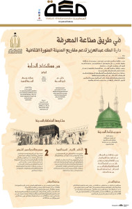 المديييينة